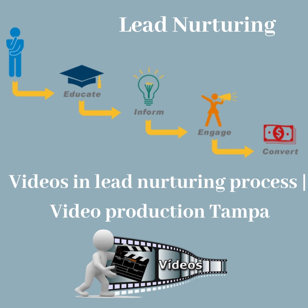 Tampa Video Production - Tampa,, FL, US, moving companies