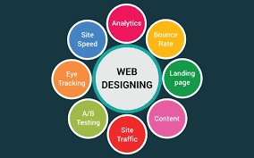 JNJ WEB SERVICES - Auburndale, FL, US, website design company