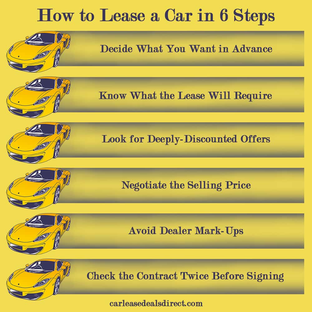 Car Lease Deals Direct - New York, NY, US, lease transfer