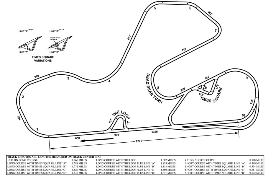 Putnam Park Road Course - Greencastle, IN, US, auto racing indiana