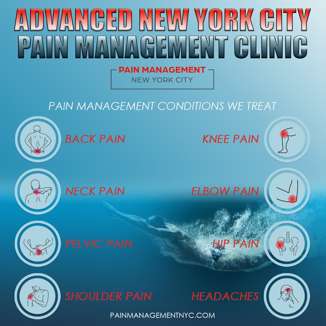 Pain Management NYC - New York, NY, US, sports injury clinic