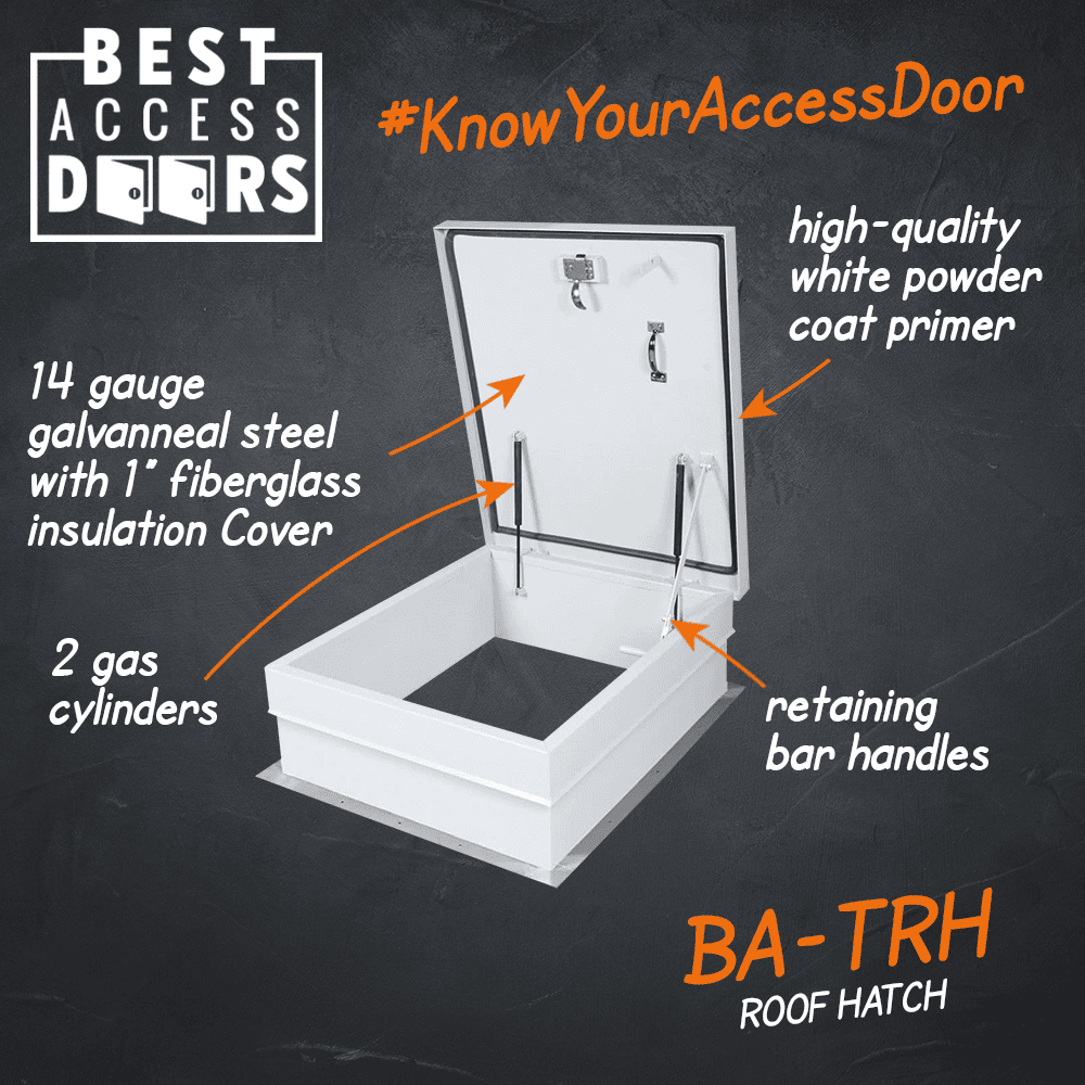 Best Access Doors - Ancaster, CA, access panels